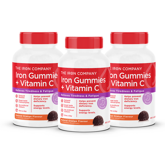 NEW Iron + Vitamin C Gummies 3 Pack